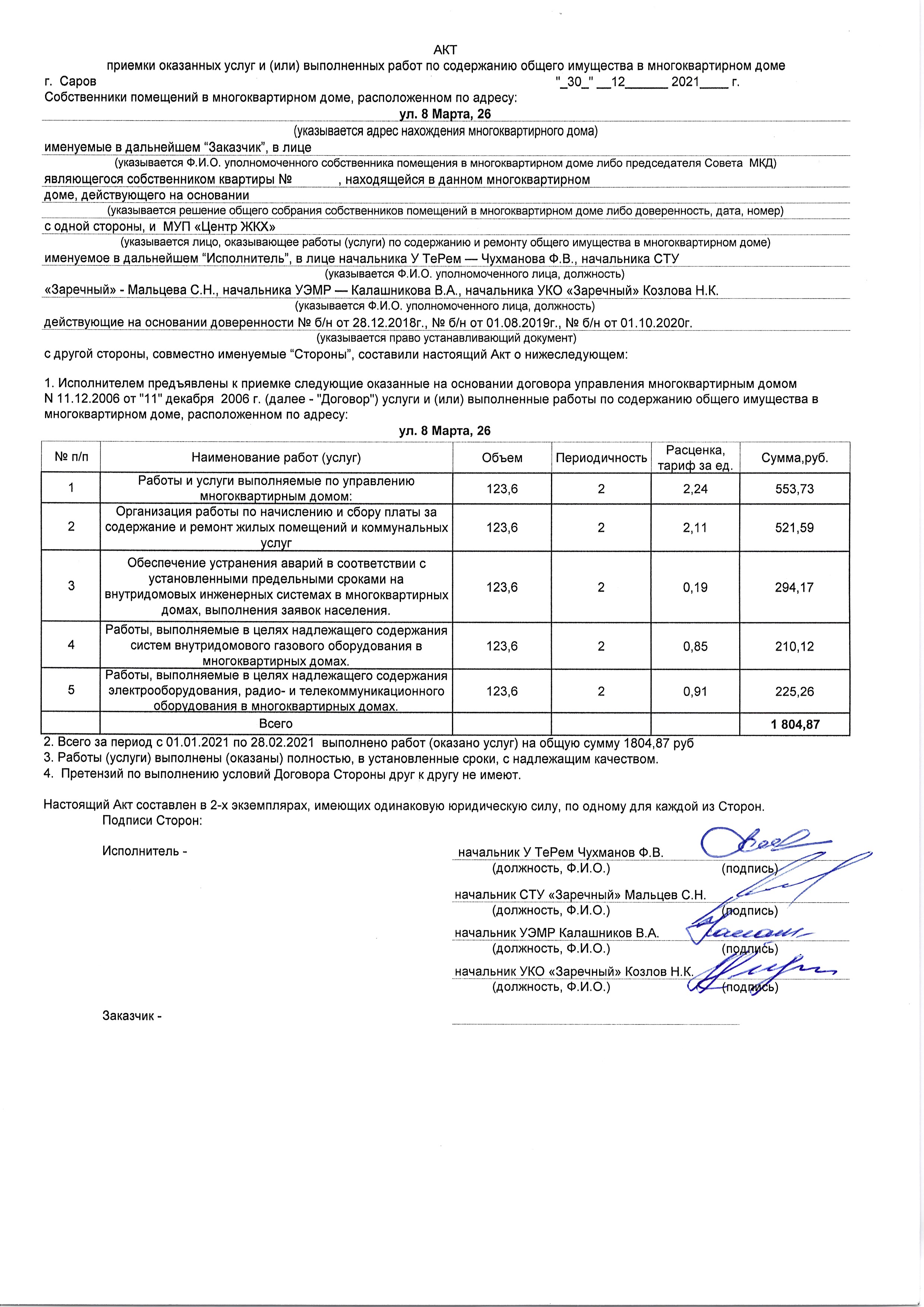 Акты выполненных работ 2021 — МУП 